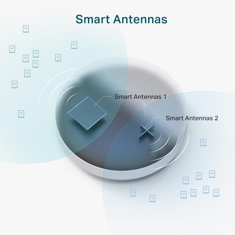 EAP690E HD EAP690E HD