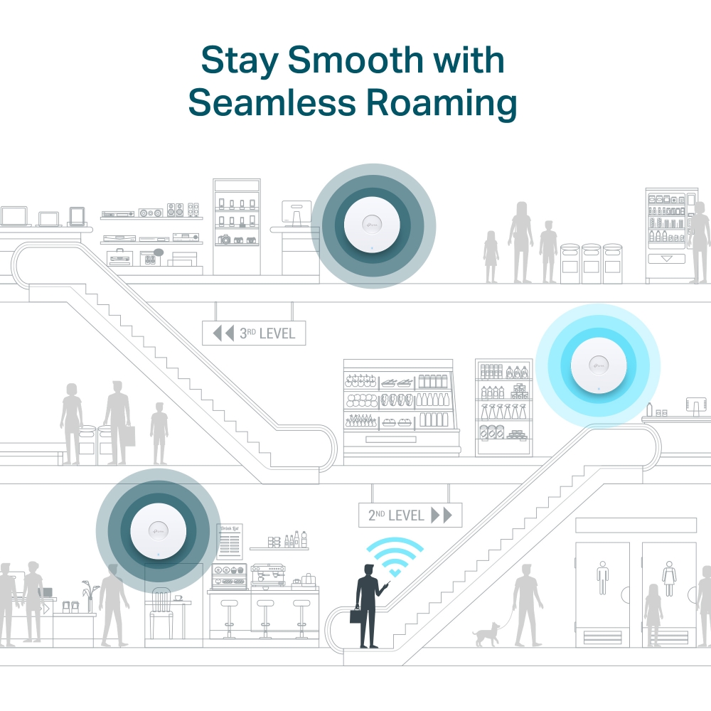 EAP690E HD EAP690E HD