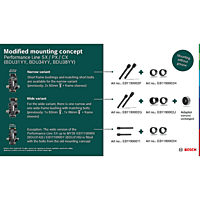 Drive Unit bolt set for frame bushings, narrow (BDU31YY, BDU34YY, BDU38YY)