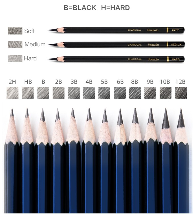 DELI EC27 FINENOLO SKETCH PENCIL SET OF 27PCS