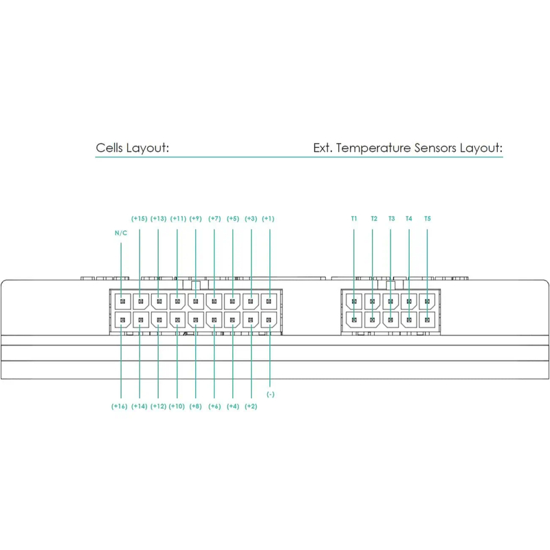EMUS G1 CCGM - 400V (023)