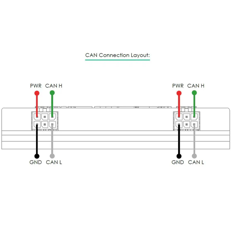 EMUS G1 CCGM - 400V (023)