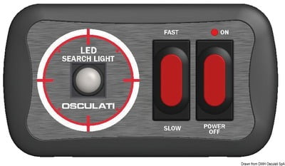 Joystick control for LED electric spotlight