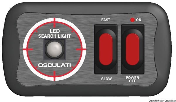Joystick control for LED electric spotlight