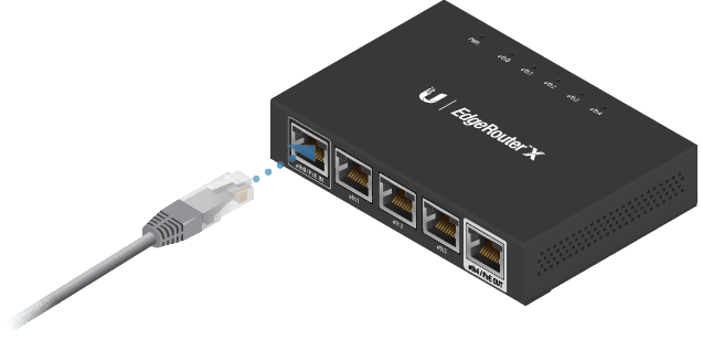 Ubiquiti ER-X