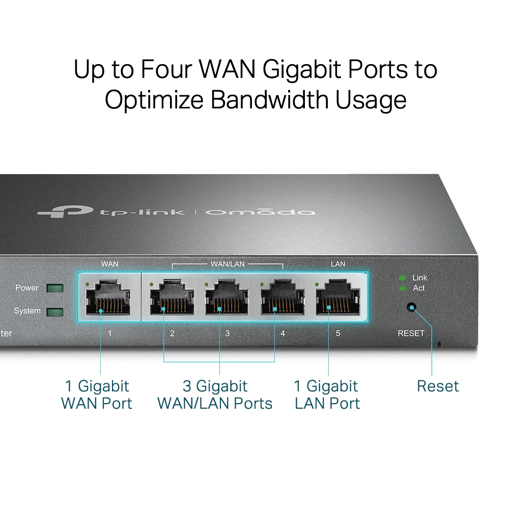 TP-Link Omada Gigabit VPN Gateway