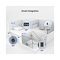 EZVIZ SD7 IPS Smart Touch Screen