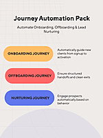 Journey Automation Pack