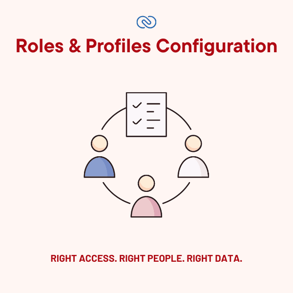 Zoho CRM: Roles & Profiles Configuration