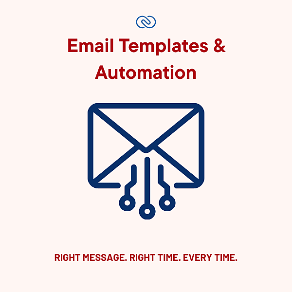 Zoho CRM: Email Templates & Automation