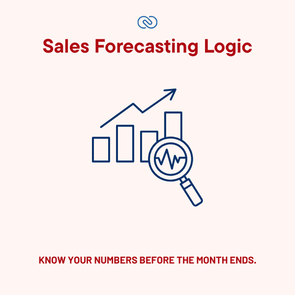 Zoho CRM: Sales Forecasting Logic