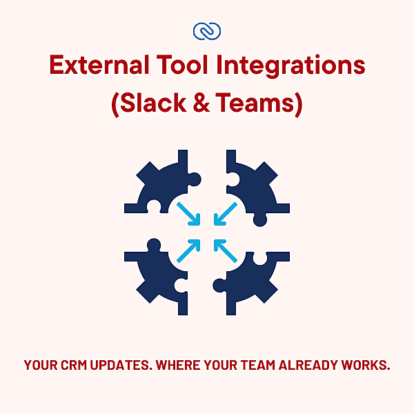Zoho CRM: External Tool Integrations (Slack, Teams)