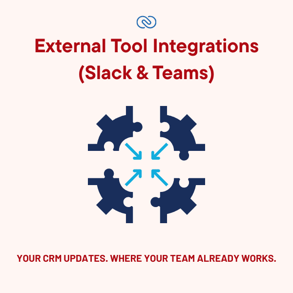 Zoho CRM: External Tool Integrations (Slack, Teams)