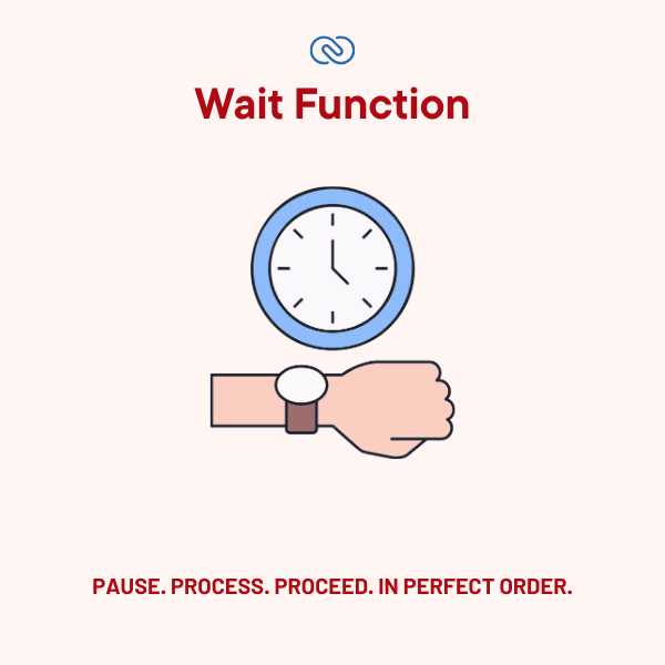 Wait Function