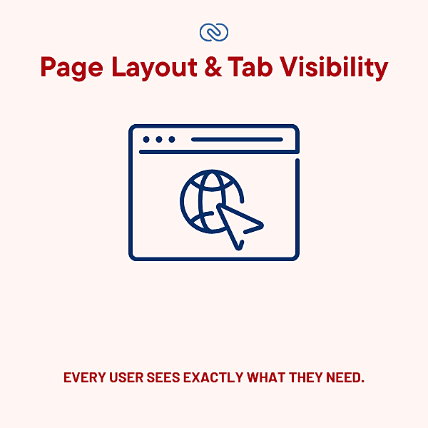 Page Layout and Tab Visibility