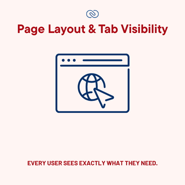 Page Layout and Tab Visibility