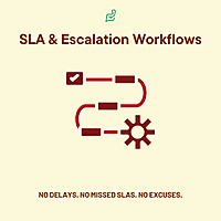 Zoho Desk: SLA and Escalation Workflows