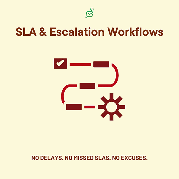 Zoho Desk: SLA and Escalation Workflows
