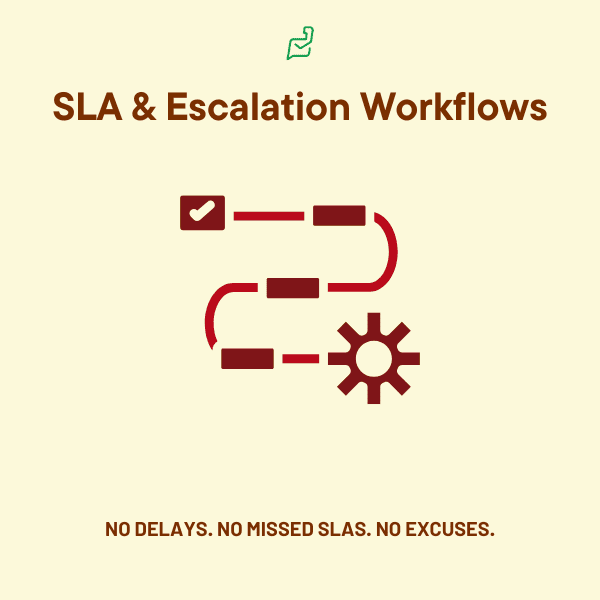 Zoho Desk: SLA and Escalation Workflows