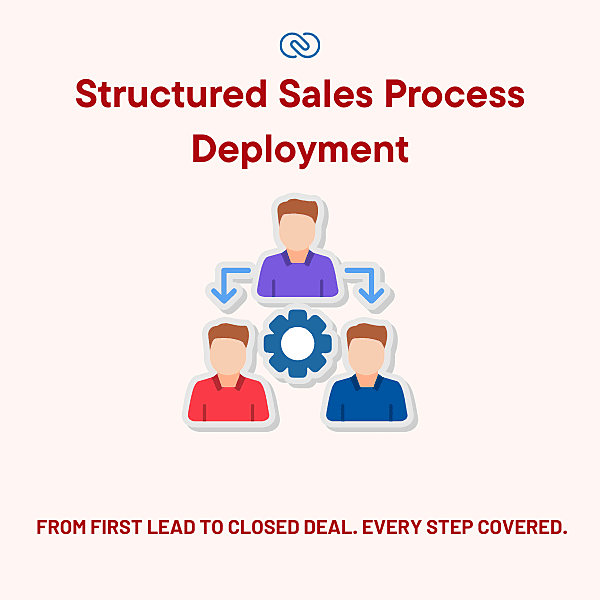 Zoho CRM: Structured Sales Process Deployment
