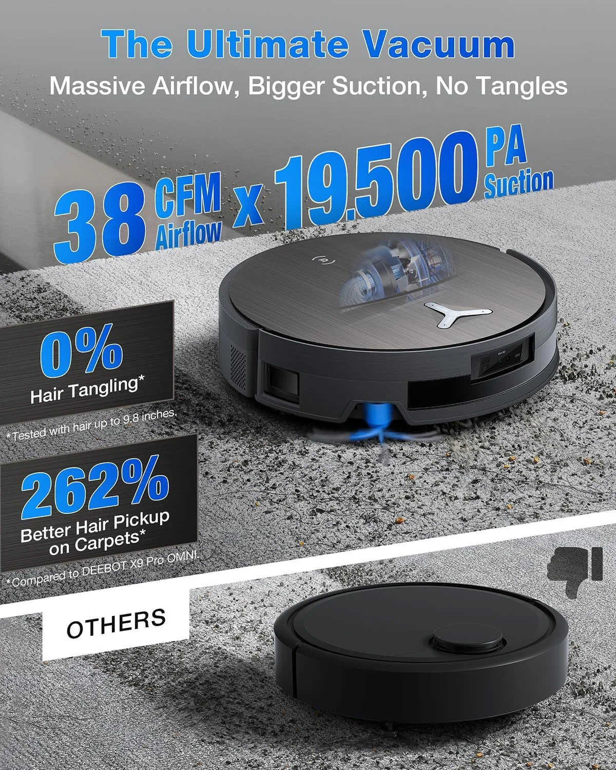Ecovacs DEEBOT X11 OMNICYCLONE (ME), Wet Dry Vacuum Roller, OMNI Station, 19,500Pa Suction, 254min Runtime