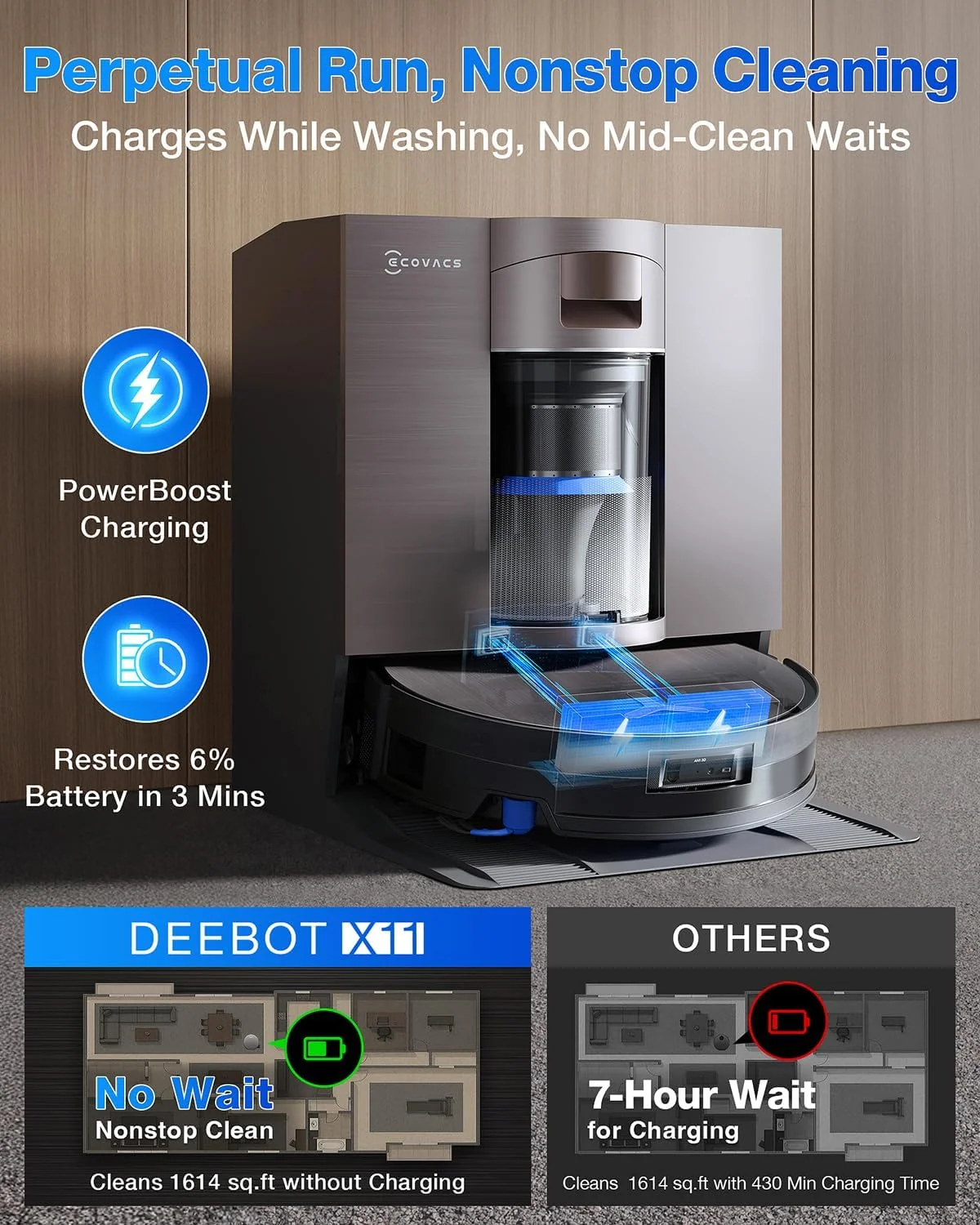 Ecovacs DEEBOT X11 OMNICYCLONE (ME), Wet Dry Vacuum Roller, OMNI Station, 19,500Pa Suction, 254min Runtime