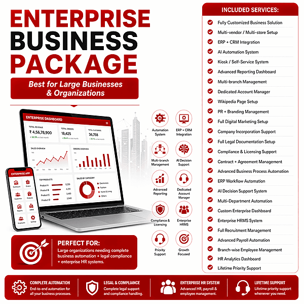 Enterprise Business Package