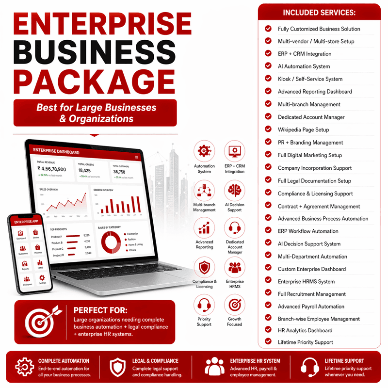 Enterprise Business Package