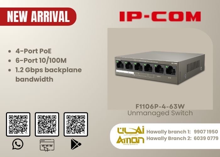 F1106P-4-63W