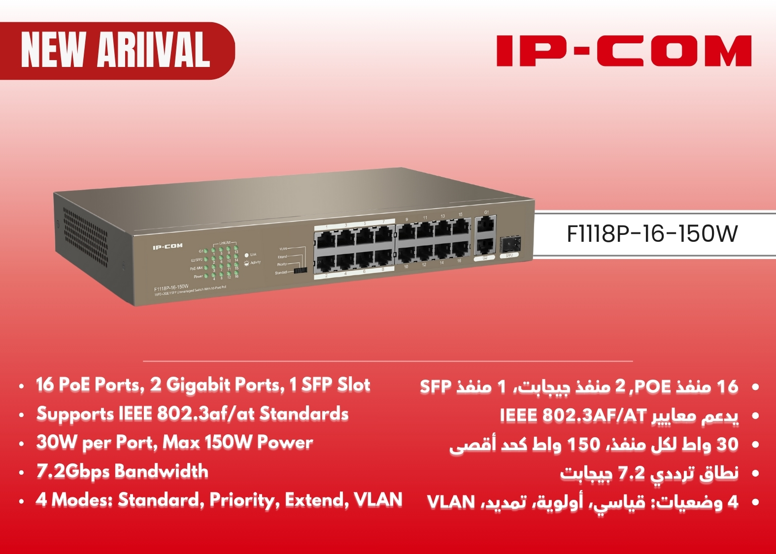 F1118P-16-150W - 16 PoE - 150W
