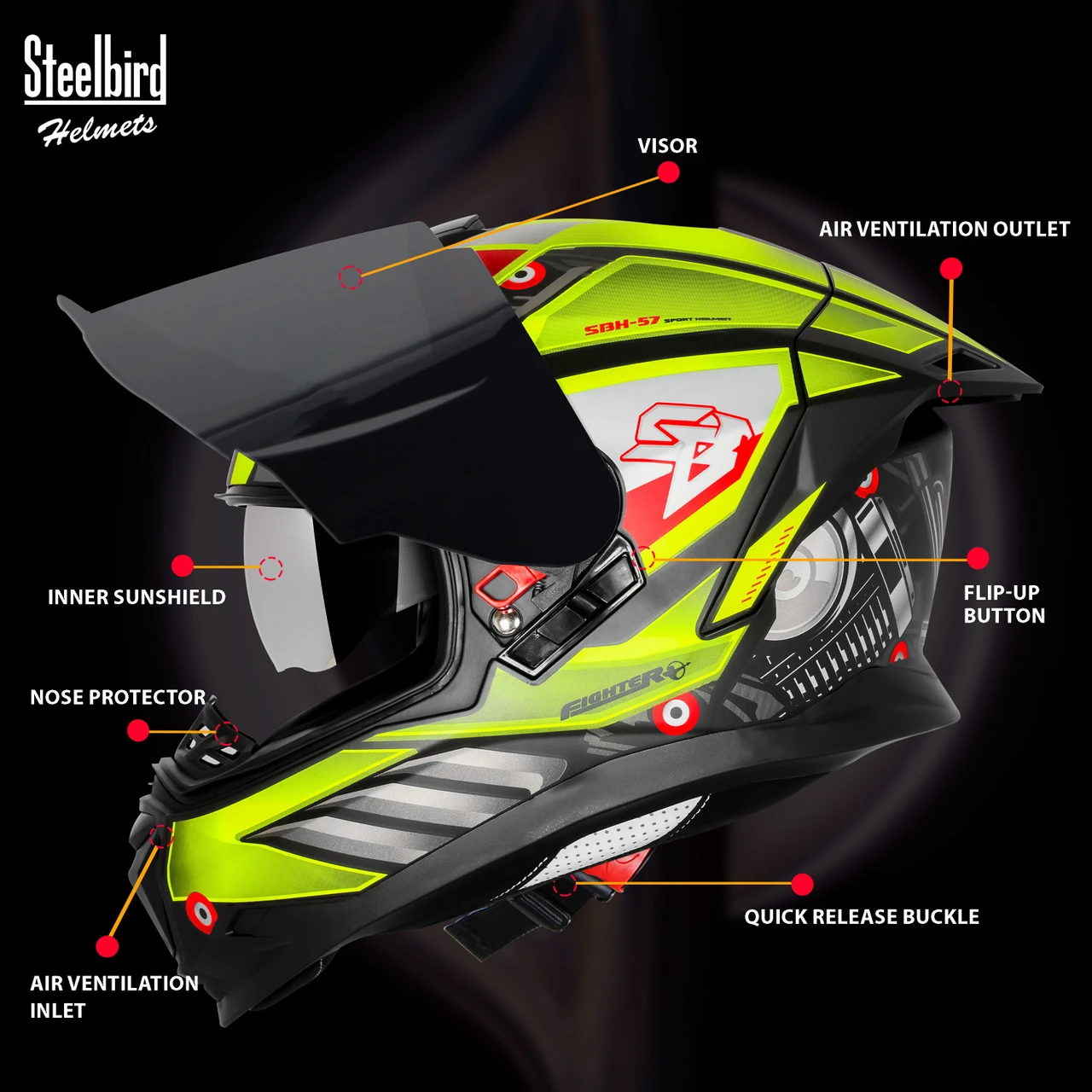 STEELBIRD SBH-57 ISS FIGHTER F8 GLOSSY BLACK/NEON C/V 600MM WITH EXTRA SMOKE VISOR STEELBIRD SBH-57 ISS FIGHTER F8 GLOSSY BLACK/NEON C/V 600MM WITH EXTRA SMOKE VISOR