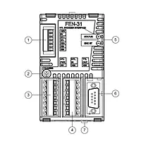 ABB FEN-31 VFD Encoder Feedback Card
