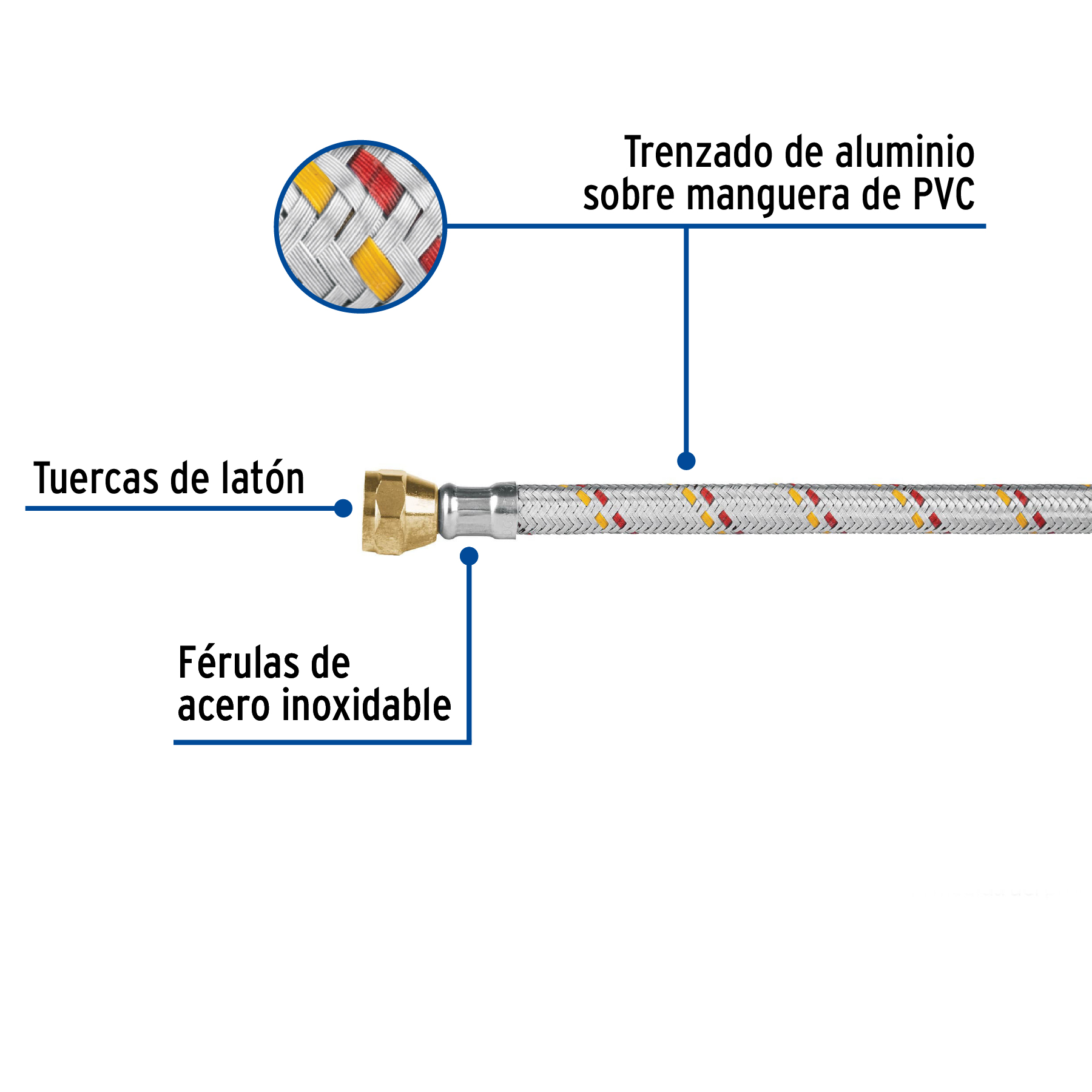 manguera-para-gas-aluminio-3-8-x-100-cm-foset-basic-fga-10p-24061