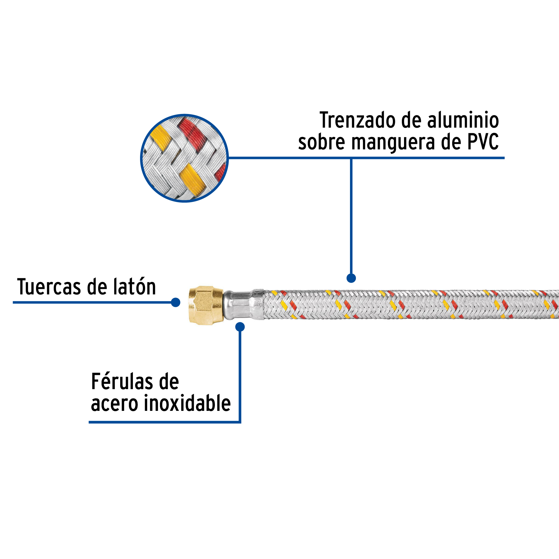 manguera-para-gas-aluminio-5-16-x-150-cm-foset-basic-fga-15np-23203
