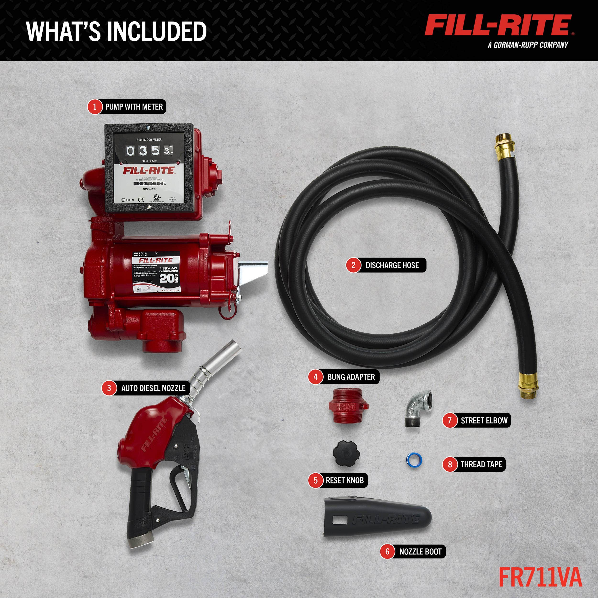 FILL RITE 115V AC 20 GPM Fuel Transfer Pump with Meter & Nozzle