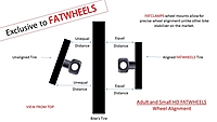 Adult FATWHEELS Kit