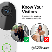 Wired Doorbell Camera Wired Doorbell Camera