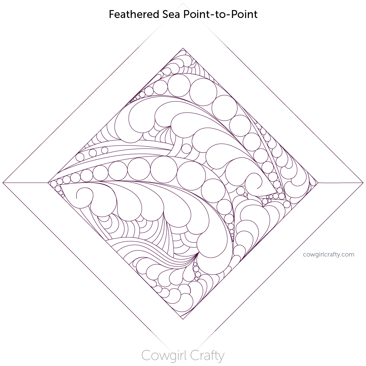 Feathered Sea Point-to-Point and Block | Digital Longarm Quilting Patter