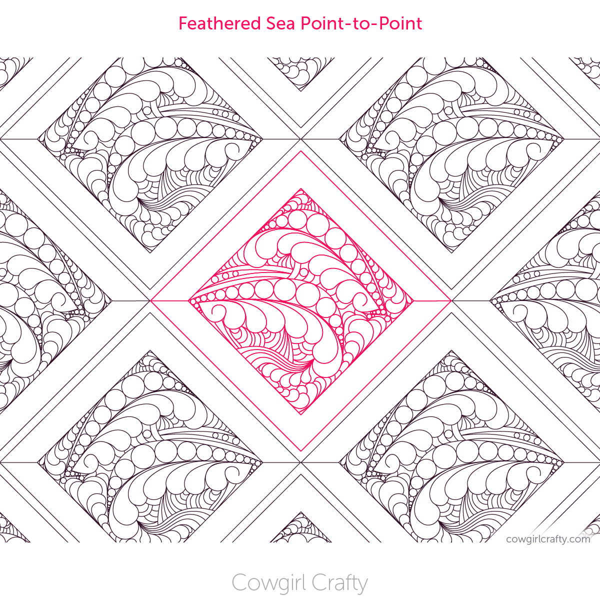 Feathered Sea Point-to-Point and Block | Digital Longarm Quilting Patter