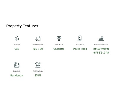 13161 Joyce Drive - Affordable .25 Acre Vacant Lot in Punta Gorda