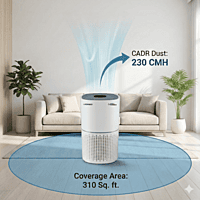 Forbes 230 Surround 360 Air Purifier with True HEPA H13 Filter Forbes 230 Surround 360 Air Purifier with True HEPA H13 Filter