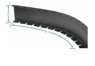 Fortress Evolution 2"x 6" Rim Joists