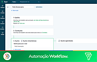 Implantação Setup Zoho Bigin – Essential