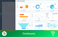 Implantação Setup Zoho Bigin – Essential