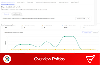 Implantação Setup Zoho Marketing Automation – Essential Implantação Setup Zoho Marketing Automation – Essential