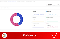 Implantação Setup Zoho Marketing Automation – Essential Implantação Setup Zoho Marketing Automation – Essential