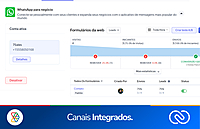 Implantação Setup Zoho CRM – Essential Implantação Setup Zoho CRM – Essential