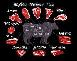 DAGORETTI SLAUGHTER HOUSE BEEF