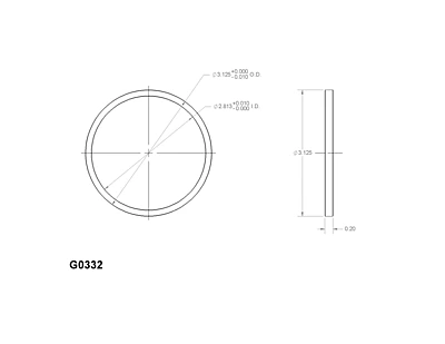G0332