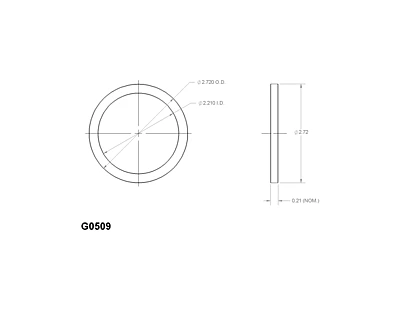 G0509